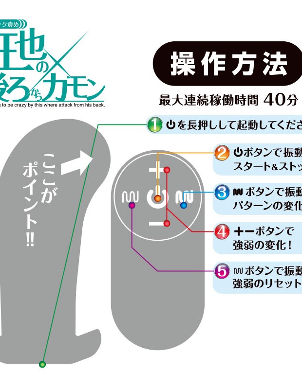 狂也の後ろからカモン ローター