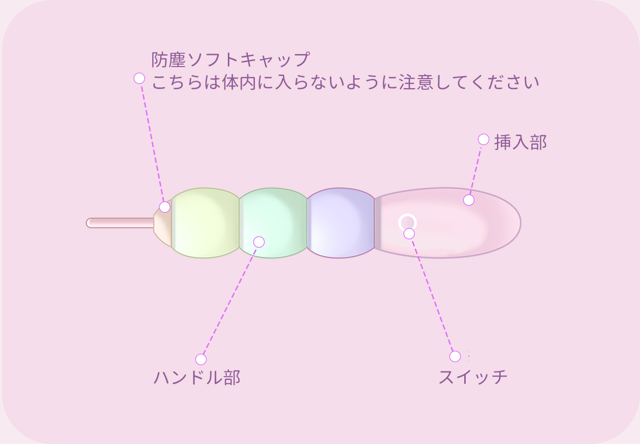 BeYourLover とぶだんご ブロック型 バイブ 遠隔ローター ラブグッズ