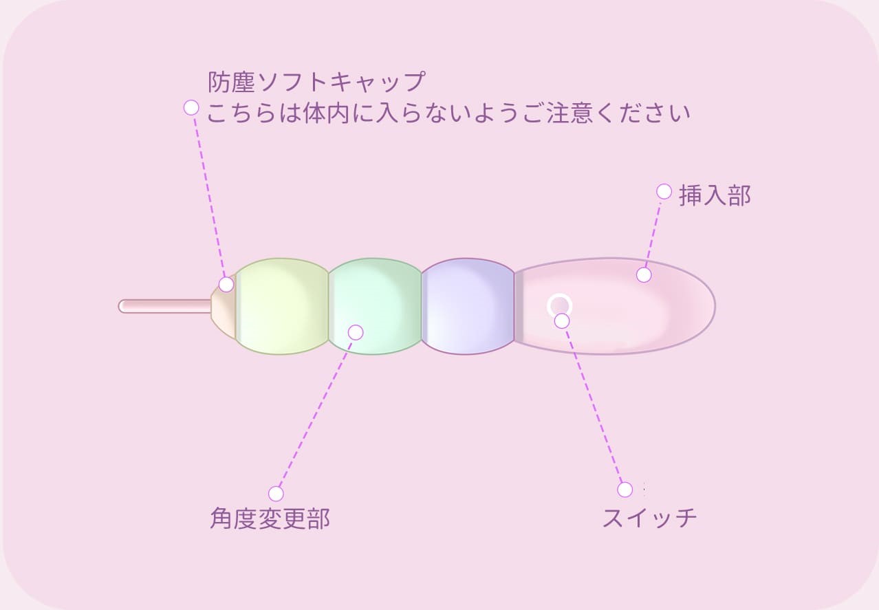 女性向けバイブ、初心者向けのバイブ